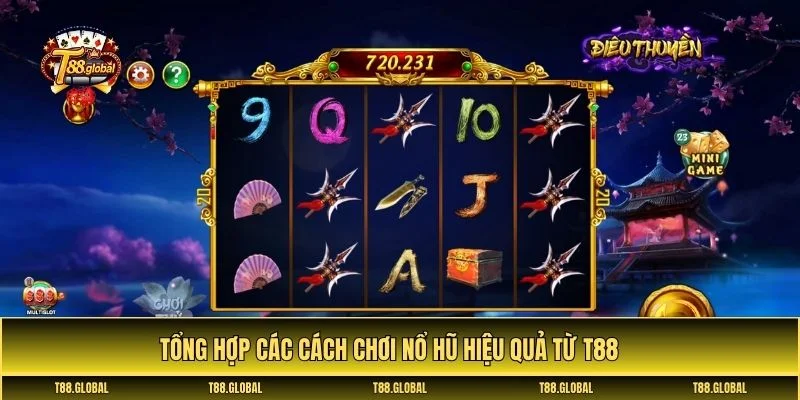 Slot là gì trong game