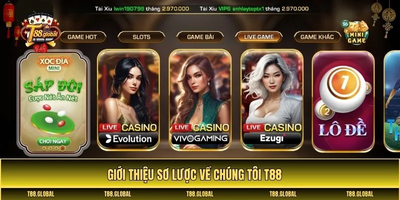 Về chúng tôi T88